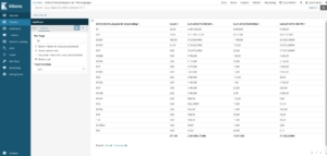 Open Source Reporting Tool