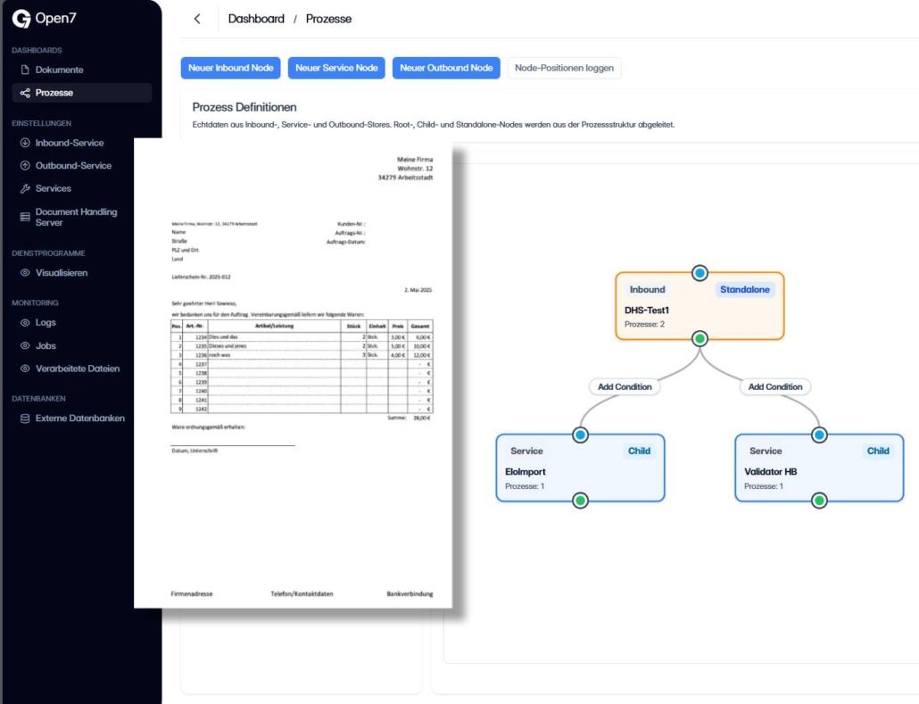 DHS-Vision-KI-final Open7 DHS Vision KI