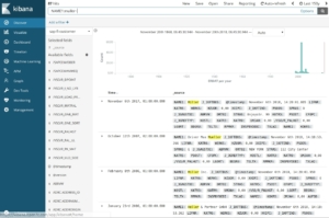 Open Source Business Intelligence